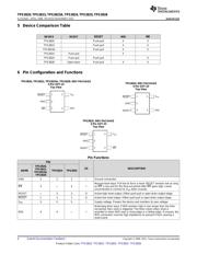 TPS3824-30DBVRG4 datasheet.datasheet_page 4