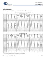 CY7C1520KV18-250BZIT datasheet.datasheet_page 4