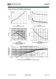 AO4447A_102 datasheet.datasheet_page 4