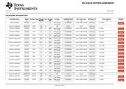 SN74LVC126ARGYR datasheet.datasheet_page 6