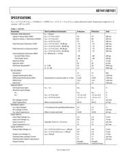 AD7441BRTZ-R2 datasheet.datasheet_page 4