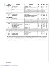 LM25069PMME-1/NOPB datasheet.datasheet_page 4