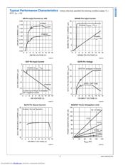 LM25069PMME-1/NOPB datasheet.datasheet_page 5