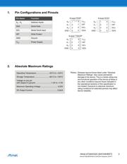 AT24HC02C-SSHM-B datasheet.datasheet_page 2