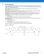 AT24HC02C-PUM datasheet.datasheet_page 6