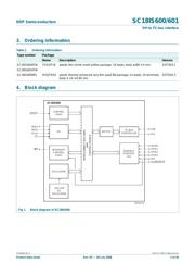 SC18IS600IPW datasheet.datasheet_page 2