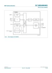 SC18IS600IPW datasheet.datasheet_page 3