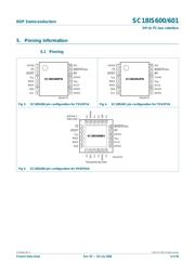 SC18IS600IPW datasheet.datasheet_page 4