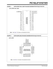 PIC16F1517-ESP datasheet.datasheet_page 3