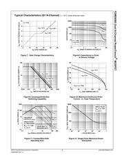 FDMD8580 datasheet.datasheet_page 6