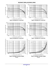 MJD44H11-1 datasheet.datasheet_page 4