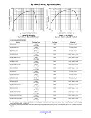 MJD45H11-1 datasheet.datasheet_page 6