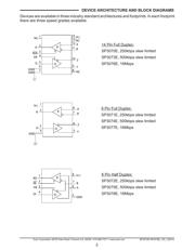 SP3072EEN-L/TR 数据规格书 2