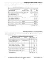 SP3070EEN-L/TR datasheet.datasheet_page 5