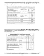 SP3077EMN-L datasheet.datasheet_page 6