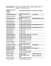 N25Q128A11ESE40F TR datasheet.datasheet_page 2