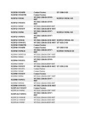 N25Q128A11ESE40F TR datasheet.datasheet_page 3