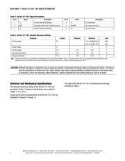 AA104-73LF datasheet.datasheet_page 2