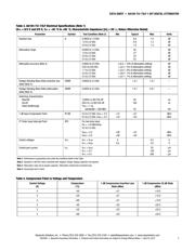 AA104-73LF datasheet.datasheet_page 3