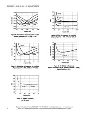 AA104-73LF datasheet.datasheet_page 6