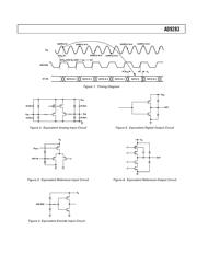 AD9283 数据规格书 5