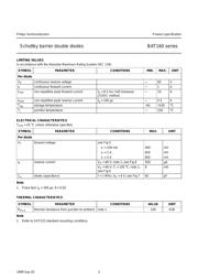 BAT160 datasheet.datasheet_page 3