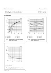 BAT160 datasheet.datasheet_page 4