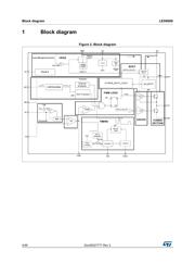 LED6000PHR datasheet.datasheet_page 4