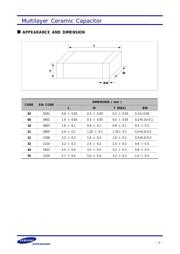 CL21B333KBNC datasheet.datasheet_page 1