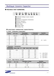 CL21B333KBNC datasheet.datasheet_page 2