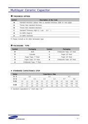 CL21F104ZANC datasheet.datasheet_page 4