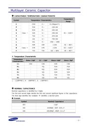 CL21B333KBNC datasheet.datasheet_page 6