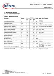 IPB65R065C7 datasheet.datasheet_page 4