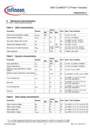 IPB65R065C7 datasheet.datasheet_page 6