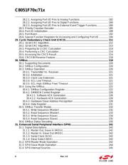 C8051F704-GM datasheet.datasheet_page 6