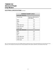 73M2901 datasheet.datasheet_page 6