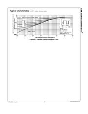 FDMC2523P datasheet.datasheet_page 6