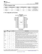 PT5401A datasheet.datasheet_page 3