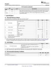 PT5401A datasheet.datasheet_page 4