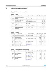 STP60N55F3 datasheet.datasheet_page 4