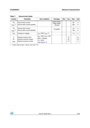 STP60N55F3 datasheet.datasheet_page 5