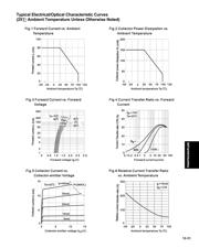 4N25M datasheet.datasheet_page 4