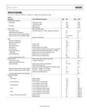 AD8366ACPZ-R7 datasheet.datasheet_page 3