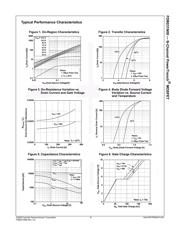 FDB031N08 datasheet.datasheet_page 3