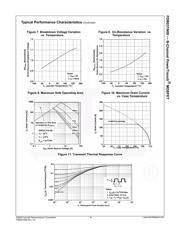 FDB031N08 datasheet.datasheet_page 4