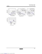 RR274EA-400 datasheet.datasheet_page 3