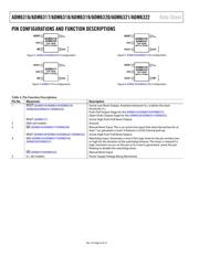 ADM6319B31ARJZ-RL7 datasheet.datasheet_page 6