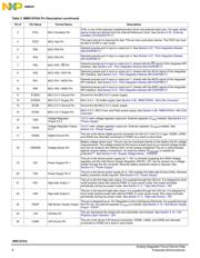 MM912F634DV1AER2 datasheet.datasheet_page 6