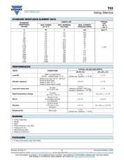 3299W-1-102LF 数据规格书 3