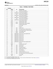 AMC1210IRHAT 数据规格书 5